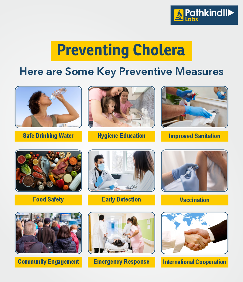 Preventing cholera